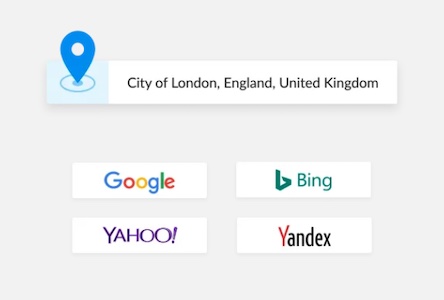 Local SEO tracking: a keyword tracked for City of London across Google, Bing, Yahoo and Yandex